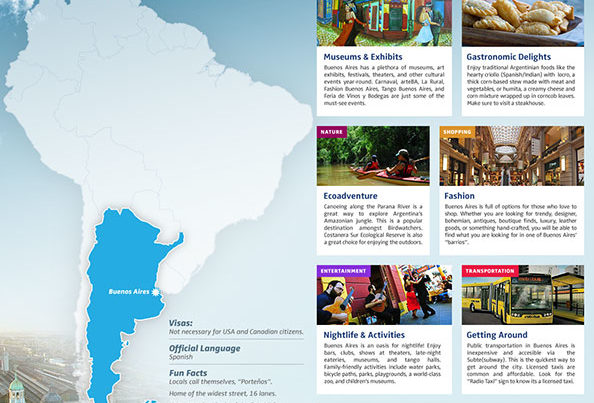 ourwork-LAN-Infographic-Argentina